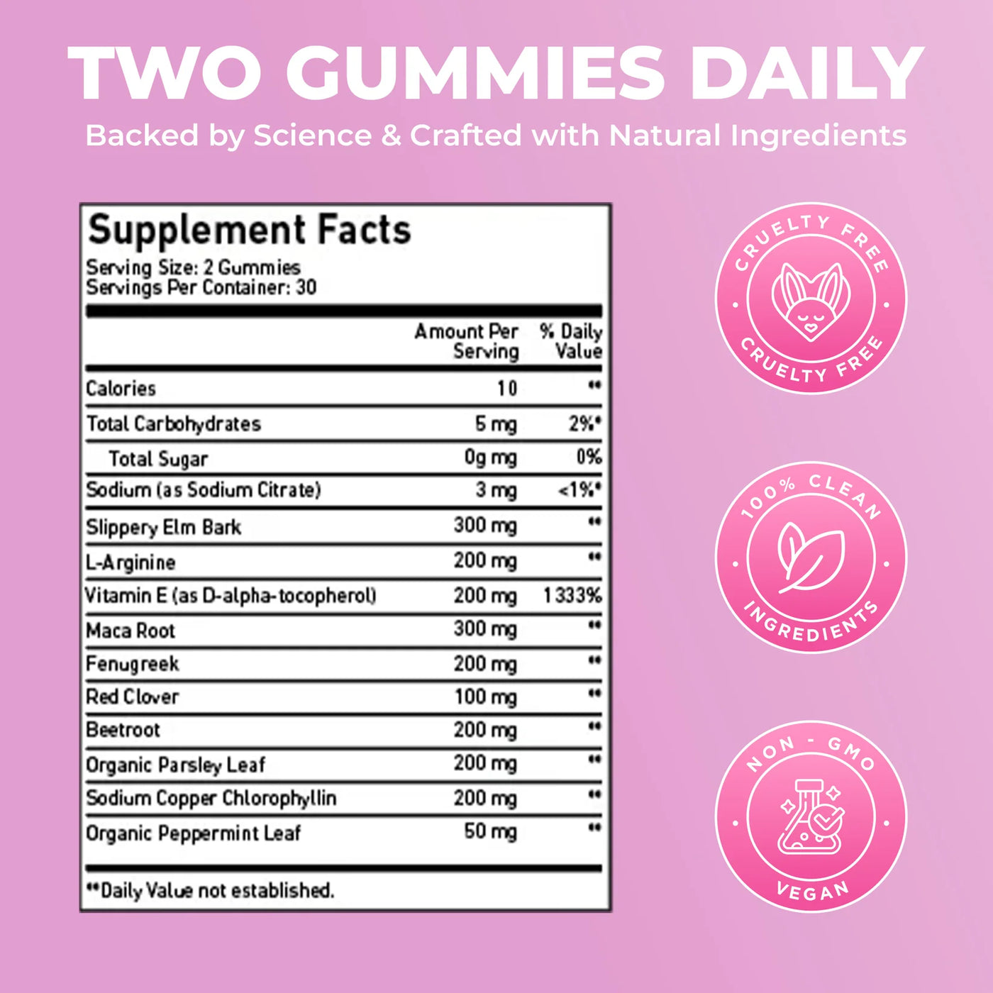 Pheromone Gummies - Become Irresistible 💘
